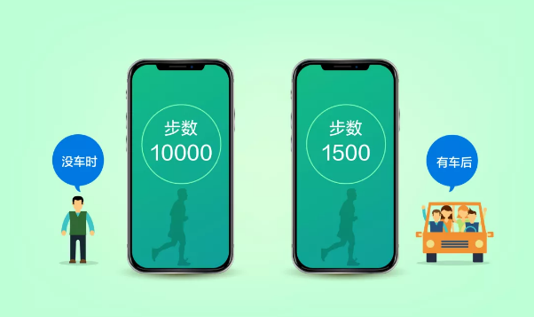 有車以后，沒想到生活變化這么大！